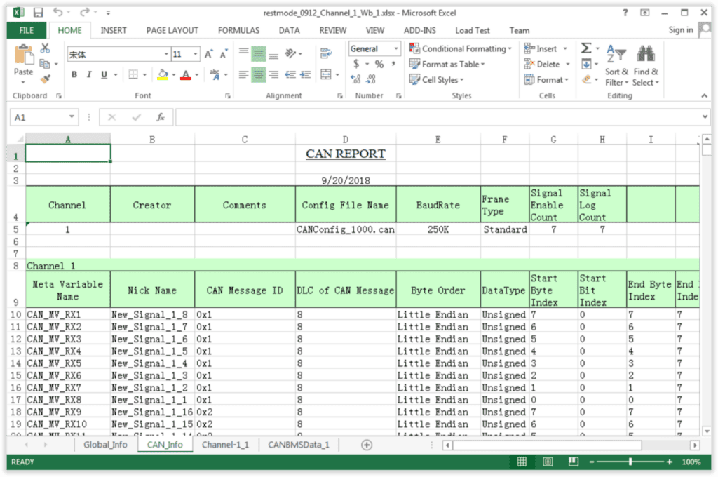 CAN-Datenexport - Software-Screenshot zeigt Excel-Datei mit CAN-Bus-Daten