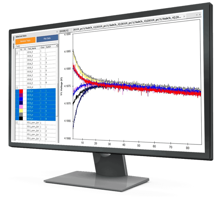 ARBIN-LBTS21324-Battery-Testing-Analysis-better