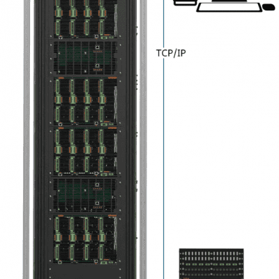与 Arbin 主系统的 TCP/IP 连接示例