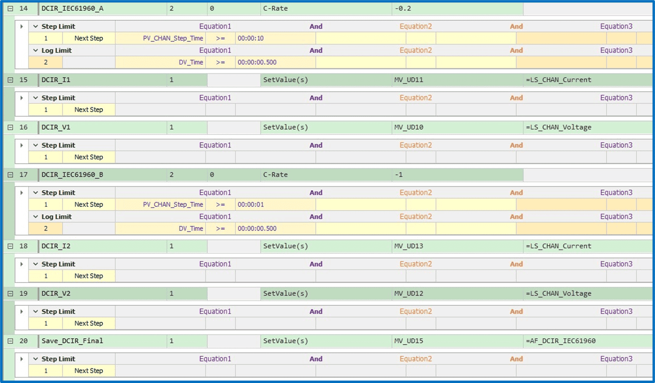 Verwenden Sie die CC-Steuerungsart in der MITS-Software, um den oben genannten Zeitplan umzusetzen.