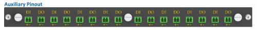 arbin auxiliary digital i o