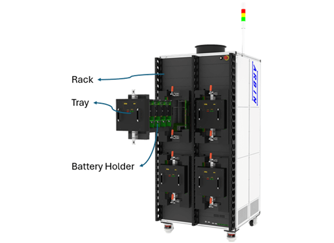 arbin sbtr in isolation rack storage illustration