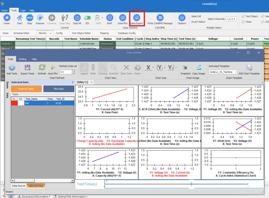 how to plot potential vs current graph by arbin data watcher 13