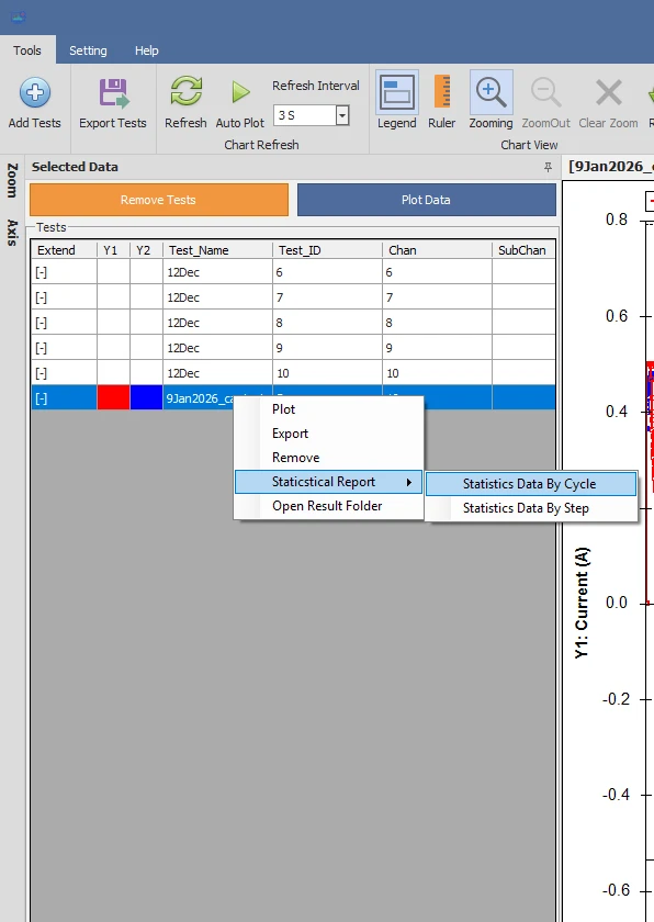 how to plot potential vs current graph by arbin data watcher 9